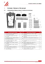 Preview for 5 page of Holzmann WP50ECO User Manual