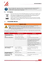 Preview for 19 page of Holzmann WP50ECO User Manual