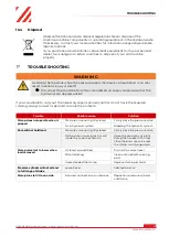 Preview for 31 page of Holzmann WP50ECO User Manual