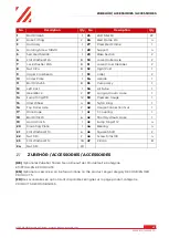 Preview for 47 page of Holzmann WP50ECO User Manual