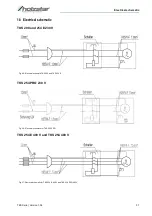 Предварительный просмотр 31 страницы Holzstar TKS 200 Instruction Manual