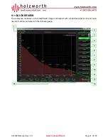 Предварительный просмотр 23 страницы Holzworth Instrumentation HA7062C User Manual