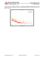 Предварительный просмотр 69 страницы Holzworth Instrumentation HA7062C User Manual