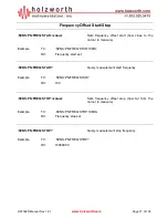 Предварительный просмотр 79 страницы Holzworth Instrumentation HA7062C User Manual