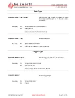 Предварительный просмотр 80 страницы Holzworth Instrumentation HA7062C User Manual