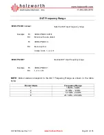 Предварительный просмотр 84 страницы Holzworth Instrumentation HA7062C User Manual