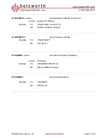 Preview for 65 page of Holzworth Instrumentation HS9000B Series User Manual