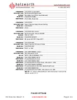 Preview for 23 page of Holzworth Instrumentation HSX Series User Manual