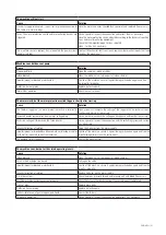 Preview for 21 page of Homa AK Series Installation, Operation And Maintenance Manual