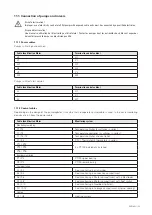 Preview for 23 page of Homa AK Series Installation, Operation And Maintenance Manual