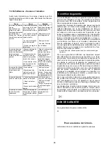 Preview for 26 page of Homa AMX  644-330 53 F Series Installation And Operation Instruction Manual