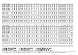 Preview for 30 page of Homa AMX  644-330 53 F Series Installation And Operation Instruction Manual