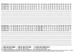 Preview for 31 page of Homa AMX  644-330 53 F Series Installation And Operation Instruction Manual