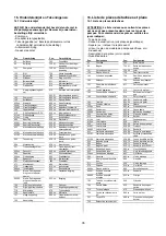 Preview for 35 page of Homa AMX  644-330 53 F Series Installation And Operation Instruction Manual