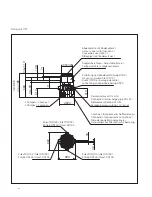 Preview for 68 page of Homa C250WA Original Instruction Manual