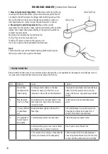 Preview for 10 page of Homa Cadis HBM-1522 Instruction Manual