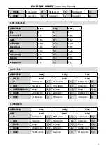 Preview for 13 page of Homa Cadis HBM-4922 Instruction Manual