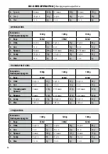 Предварительный просмотр 26 страницы Homa Cadis HBM-4922 Instruction Manual