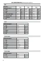 Предварительный просмотр 28 страницы Homa Cadis HBM-4922 Instruction Manual