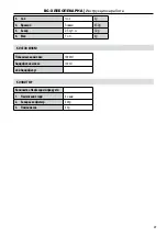 Предварительный просмотр 29 страницы Homa Cadis HBM-4922 Instruction Manual