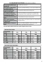 Предварительный просмотр 39 страницы Homa Cadis HBM-4922 Instruction Manual