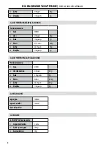 Предварительный просмотр 42 страницы Homa Cadis HBM-4922 Instruction Manual