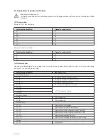 Предварительный просмотр 36 страницы Homa FW-TP 4/1 Original Instruction Manual