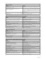 Preview for 21 page of Homa GRP 111 ET Original Instruction Manual