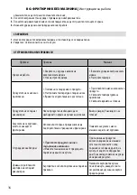 Preview for 16 page of Homa HF-355D Instruction Manual