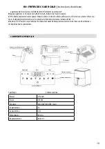 Preview for 19 page of Homa HF-355D Instruction Manual