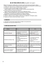 Preview for 32 page of Homa HF-355D Instruction Manual