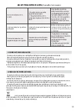 Preview for 33 page of Homa HF-355D Instruction Manual