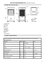 Предварительный просмотр 5 страницы Homa HMCH-8018H Instruction Manual