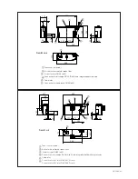 Preview for 23 page of Homa SaniQ cut Original Instruction Manual