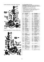 Preview for 29 page of Homa Sanistar 1 Series Installation And Operation Instruction Manual