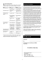 Preview for 11 page of Homa TCV 407 Series Installation And Operation Instruction Manual