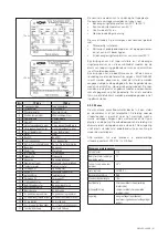 Предварительный просмотр 81 страницы Homa TP 50 Original Instruction Manual