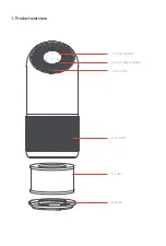 Preview for 6 page of HOMBLI Smart Air Purifier Manual