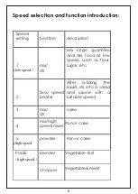 Preview for 6 page of HOMCOM 800-102V80 Assembly & Instruction Manual