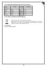 Preview for 25 page of HOMCOM 800-103V70 Assembly & Instruction Manual