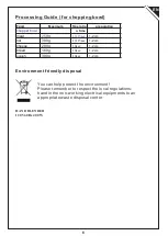 Preview for 7 page of HOMCOM 800-103V80 Assembly & Instruction Manual