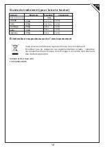 Preview for 13 page of HOMCOM 800-103V80 Assembly & Instruction Manual