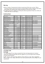 Preview for 13 page of HOMCOM 800-149V70 Assembly Instruction Manual