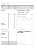 Preview for 7 page of HOMCOM 820-221V90 Assembly & Instruction Manual