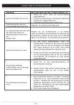 Preview for 32 page of HOMCOM 820-227V70 Assembly & Instruction Manual