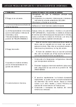 Preview for 54 page of HOMCOM 820-227V70 Assembly & Instruction Manual