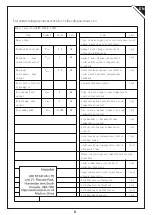 Предварительный просмотр 9 страницы HOMCOM 820-254 Assembly & Instruction Manual