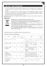 Предварительный просмотр 24 страницы HOMCOM 820-254 Assembly & Instruction Manual