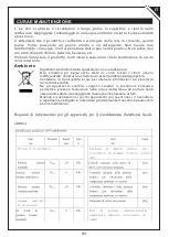 Предварительный просмотр 32 страницы HOMCOM 820-254 Assembly & Instruction Manual