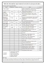 Предварительный просмотр 5 страницы HOMCOM 820-301V70 Instruction Manual